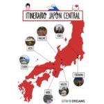 itinerario viaje a japón 15 días