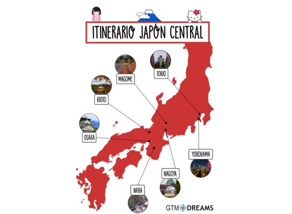 itinerario viaje a japón 15 días