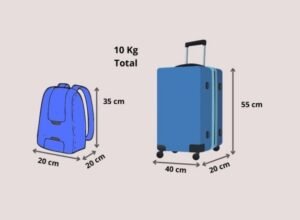 medidas de una maleta para viajar en avión